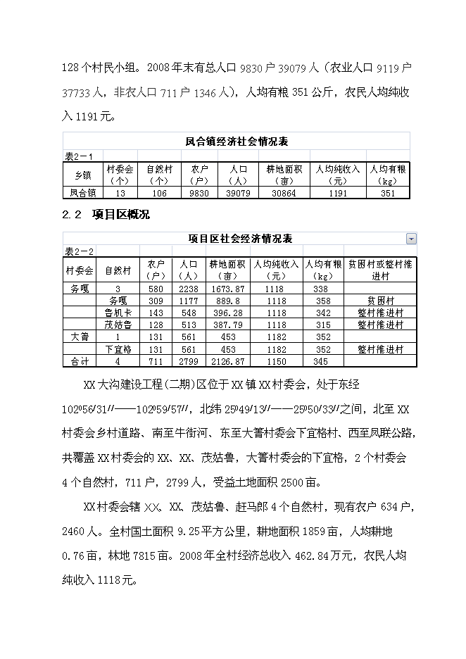 （終稿）以工代賑灌溉建設工程(二期)新增項目可行性投資論證建議書.doc（最終版）