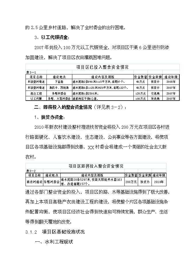 （終稿）以工代賑灌溉建設工程(二期)新增項目可行性投資論證建議書.doc（最終版）