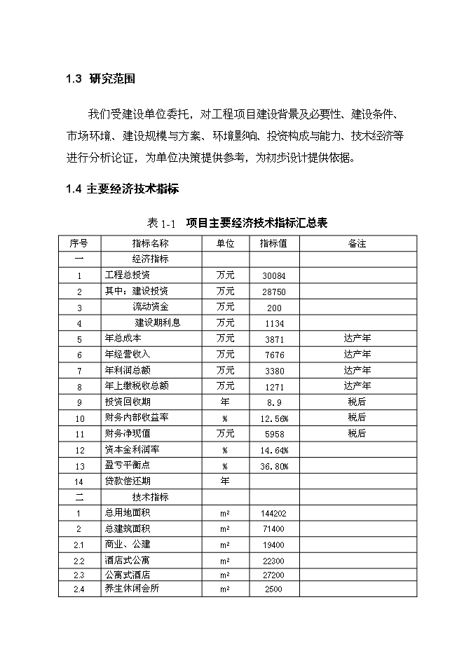 （終稿）九華山藍地度假村銀行貸款新增項目可行性投資論證建議書.doc（最終版）第4頁