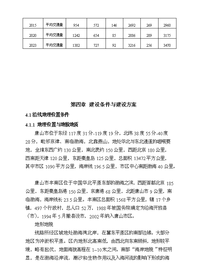 （終稿）豐南區地方道路維修工程新增項目可行性投資論證建議書.doc（最終版）