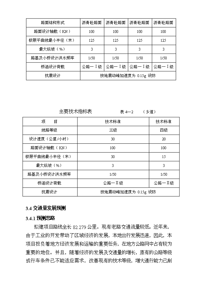 （終稿）豐南區地方道路維修工程新增項目可行性投資論證建議書.doc（最終版）