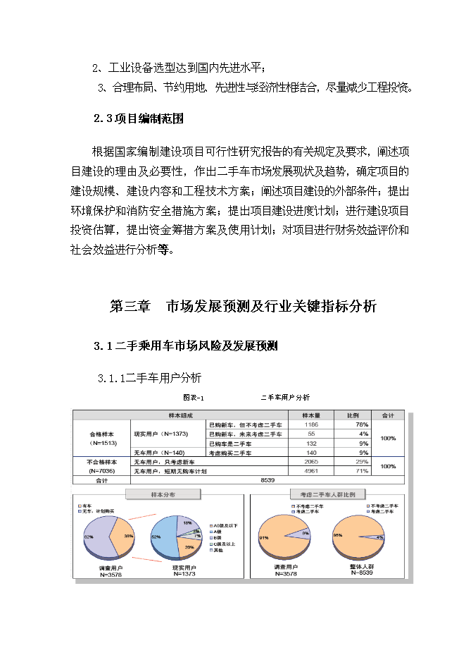 （終稿）二手車市場新增項目可行性投資論證建議書.doc（最終版）第12頁