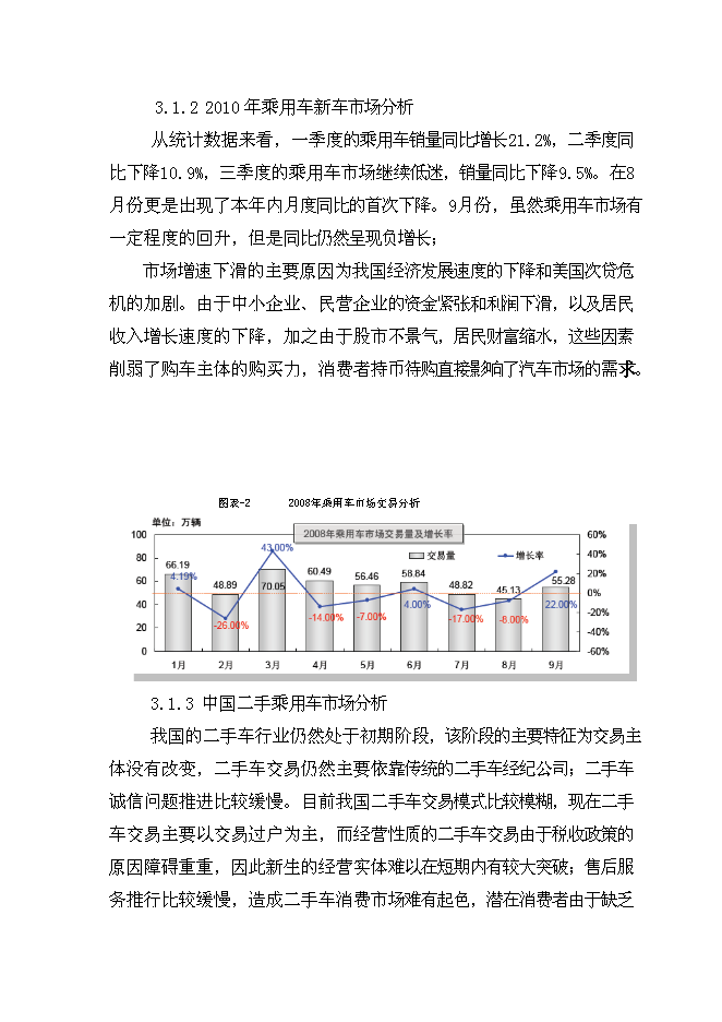 （終稿）二手車市場新增項目可行性投資論證建議書.doc（最終版）第13頁