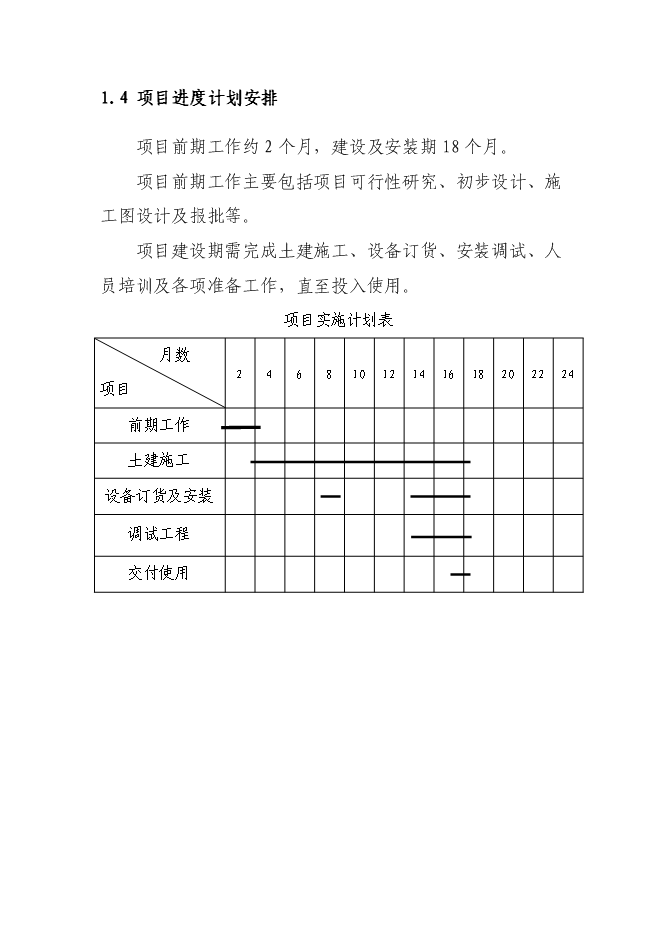 （終稿）伊川縣“陽光居小區”廉租房直接相關配套基礎設施新增項目可行性投資論證建議書.doc（最終版）第9頁