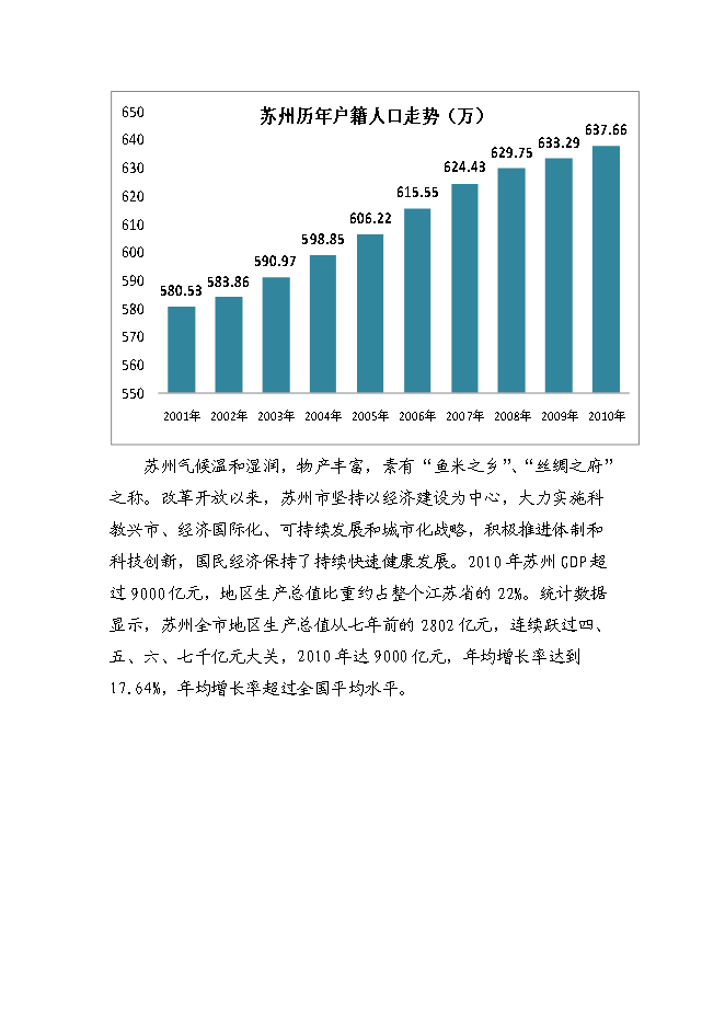 （終稿）中心股權投資信托集合資金信托計劃新增項目可行性投資論證建議書.doc（最終版）