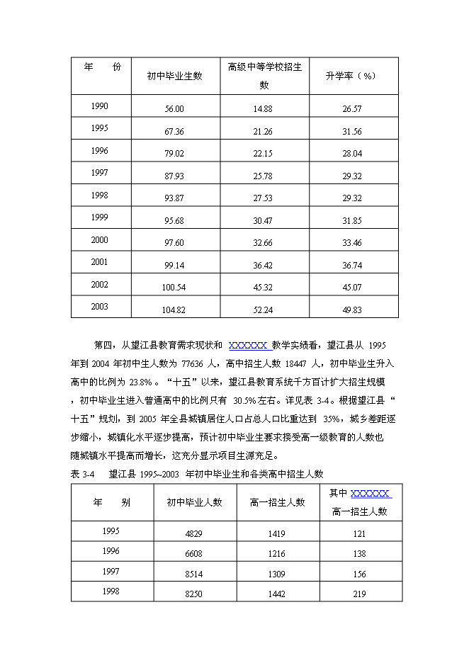 （終稿）中學新校區新增項目可行性投資論證建議書.doc（最終版）