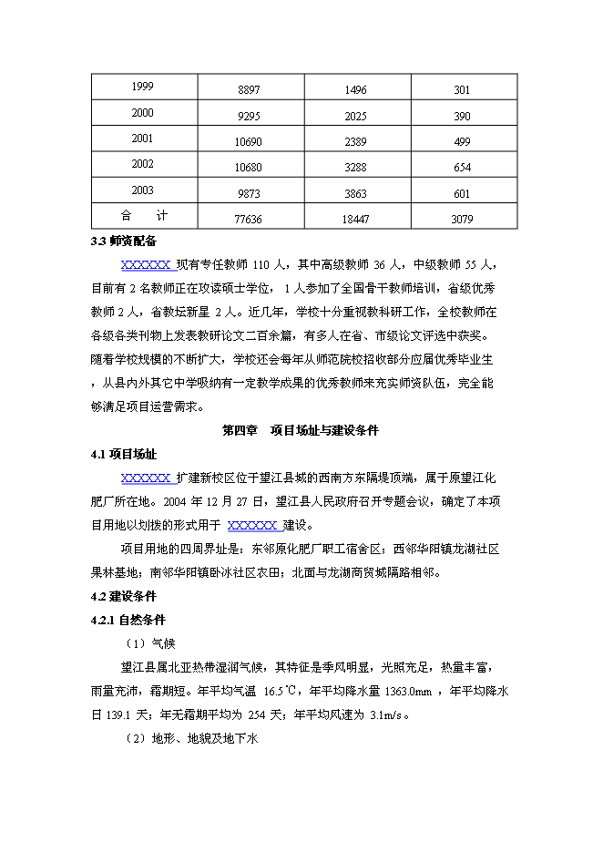（終稿）中學新校區新增項目可行性投資論證建議書.doc（最終版）