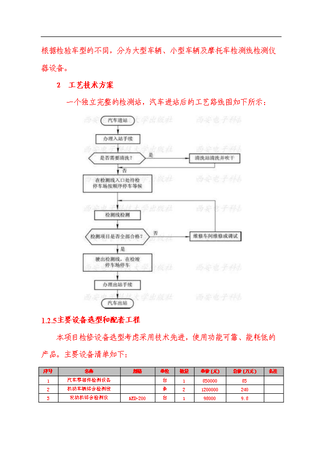（終稿）九華汽車大世界新增項目可行性投資論證建議書.doc（最終版）第9頁