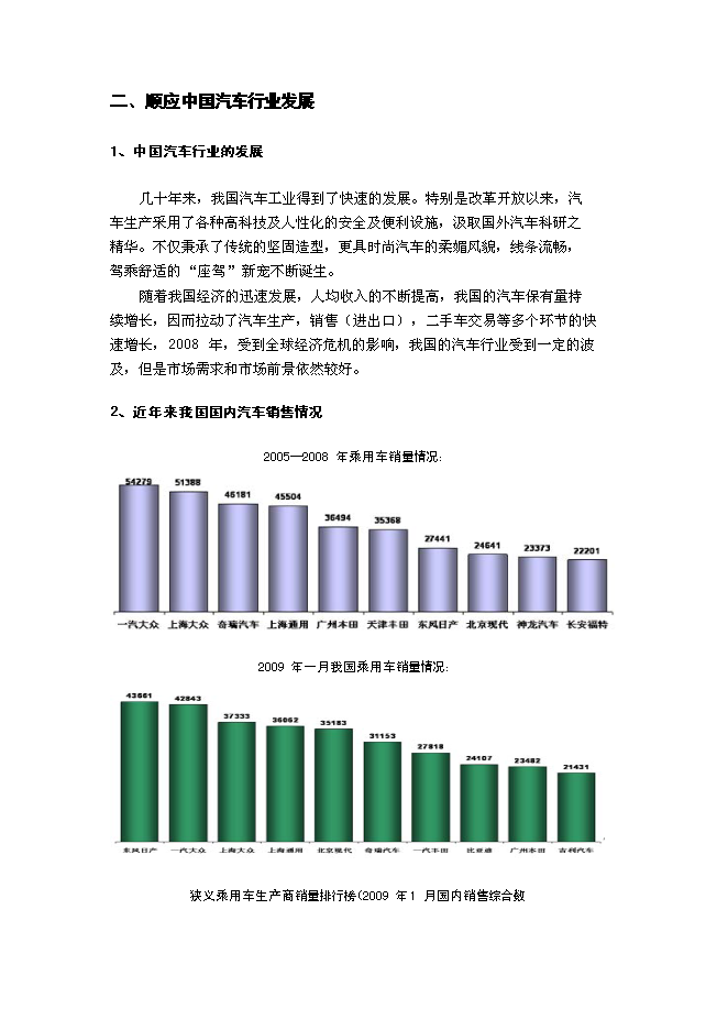 （終稿）二手車交易中心新增項目可行性投資論證建議書.doc（最終版）第10頁