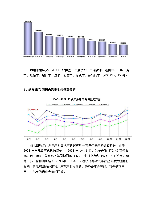 （終稿）二手車交易中心新增項目可行性投資論證建議書.doc（最終版）第12頁