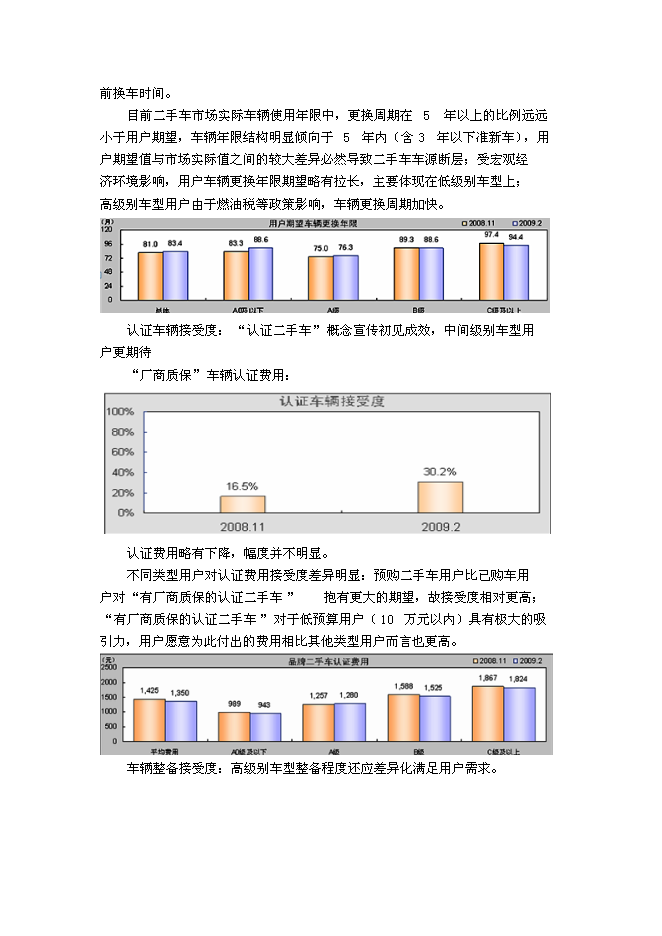 （終稿）二手車交易中心新增項目可行性投資論證建議書.doc（最終版）第4頁