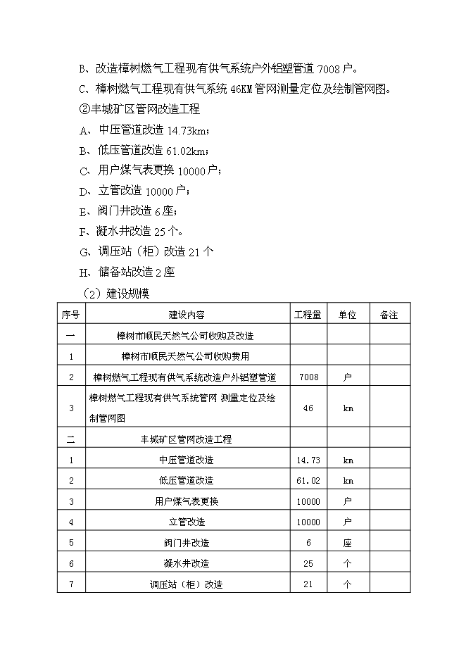 （終稿）豐城港華燃氣有限公司增資建設燃氣工程新增項目可行性投資論證建議書.doc（最終版）第11頁