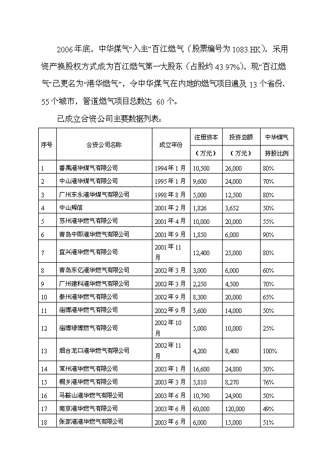 （終稿）豐城港華燃氣有限公司增資建設燃氣工程新增項目可行性投資論證建議書.doc（最終版）第4頁