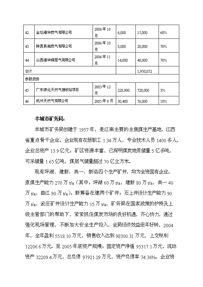 （終稿）豐城港華燃氣有限公司增資建設燃氣工程新增項目可行性投資論證建議書.doc（最終版）第6頁