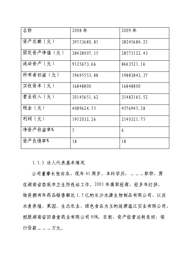 （終稿）中藥材種植基地新增項目可行性投資論證建議書.doc（最終版）