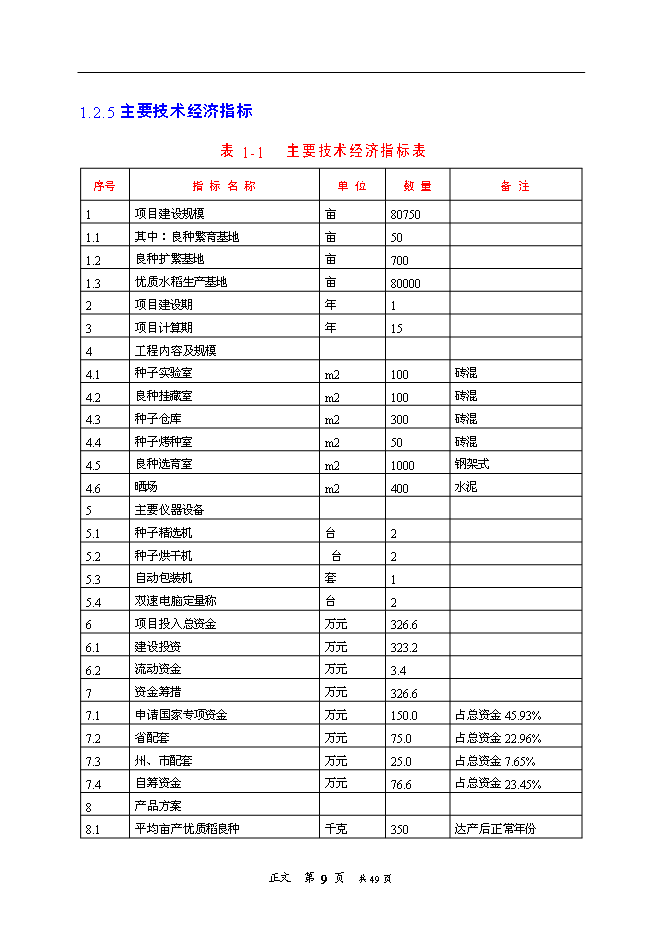 （終稿）優質水稻生產基地新增項目可行性投資論證建議書.doc（最終版）第13頁