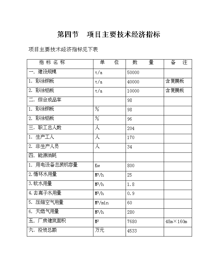 五萬噸彩涂板生產線新增項目可行性投資論證建議書第10頁