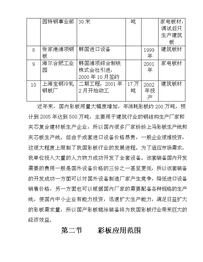 五萬噸彩涂板生產線新增項目可行性投資論證建議書第7頁