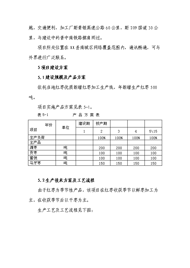 （終稿）五百噸紅棗系列生產品生產線新增項目可行性投資論證建議書.doc（最終版）第15頁