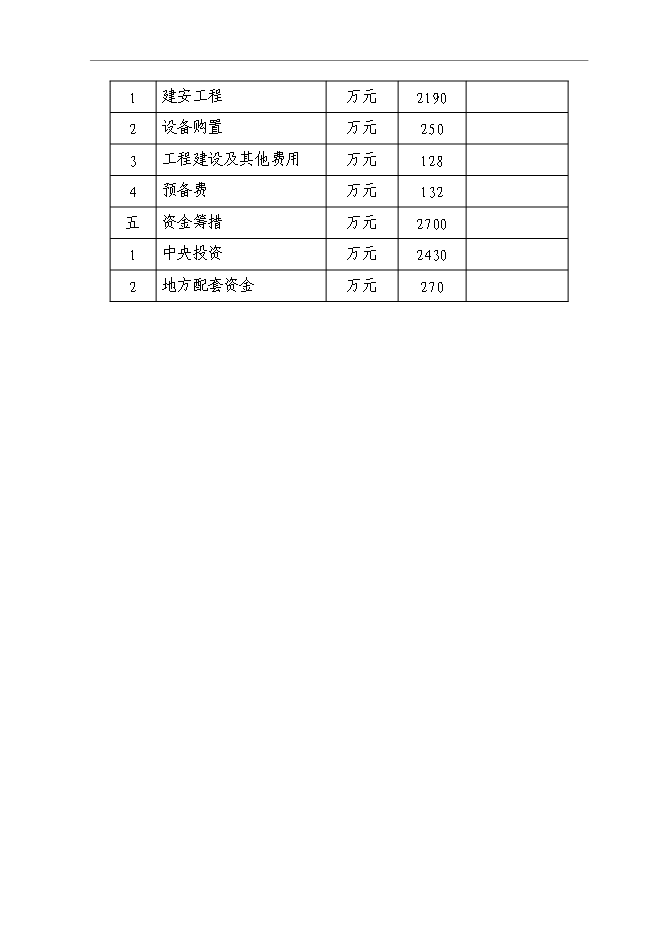 （終稿）人民法院審判綜合大樓新增項目可行性投資論證建議書.doc（最終版）第3頁