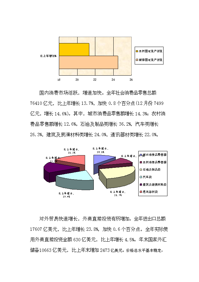 （終稿）義烏小商品市場新增項目可行性投資論證建議書.doc（最終版）第5頁