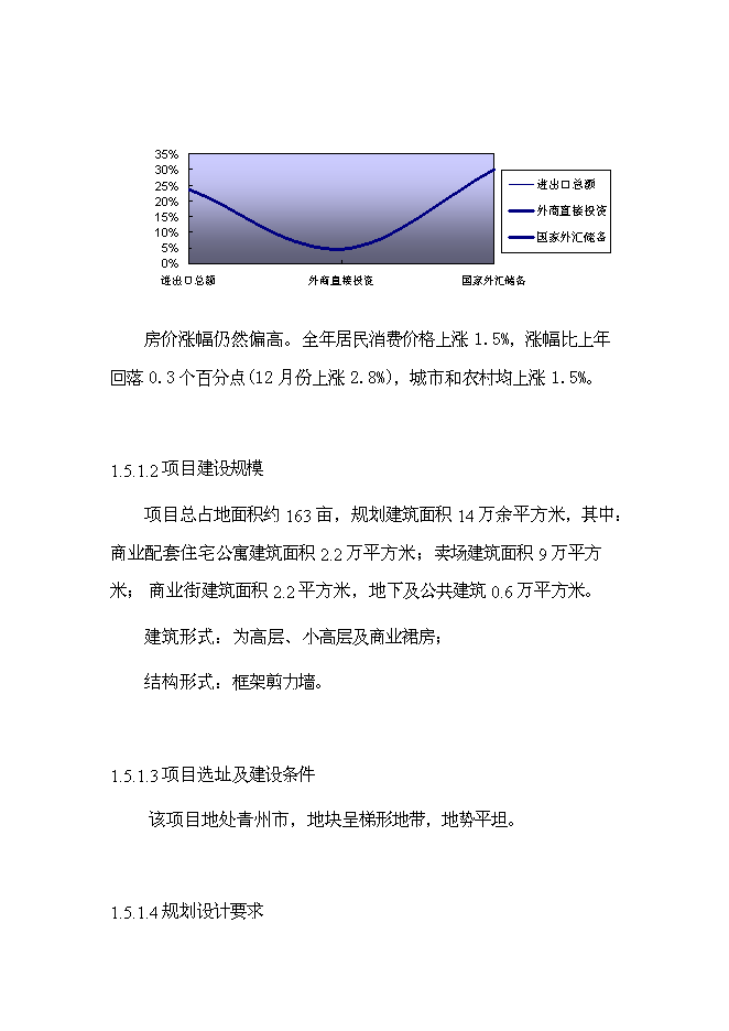 （終稿）義烏小商品市場新增項目可行性投資論證建議書.doc（最終版）第6頁