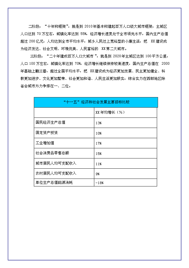 （終稿）中恒江南第一城新增項目可行性投資論證建議書.doc（最終版）