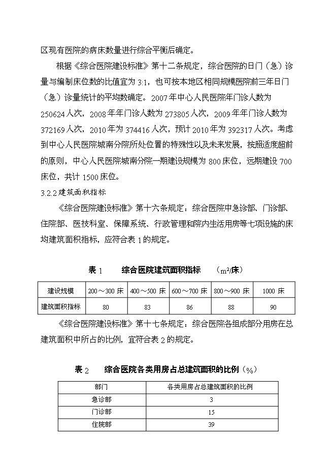 （終稿）中心人民醫院新增項目可行性投資論證建議書.doc（最終版）
