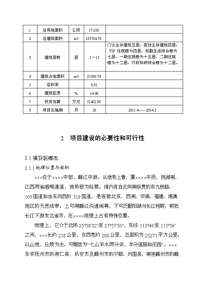 （終稿）中心人民醫院新增項目可行性投資論證建議書.doc（最終版）