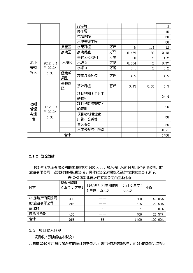 （終稿）休閑農莊新增項目可行性投資論證建議書.doc（最終版）第10頁