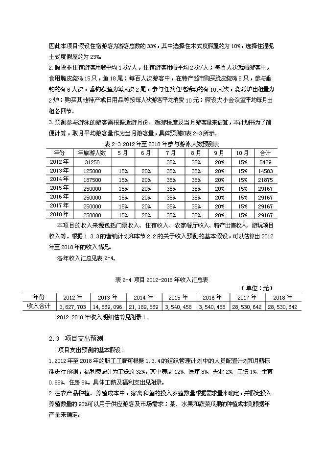 （終稿）休閑農莊新增項目可行性投資論證建議書.doc（最終版）第11頁