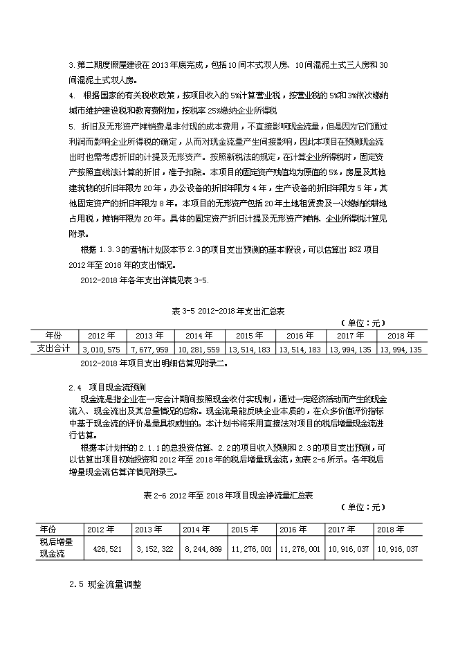 （終稿）休閑農莊新增項目可行性投資論證建議書.doc（最終版）第12頁