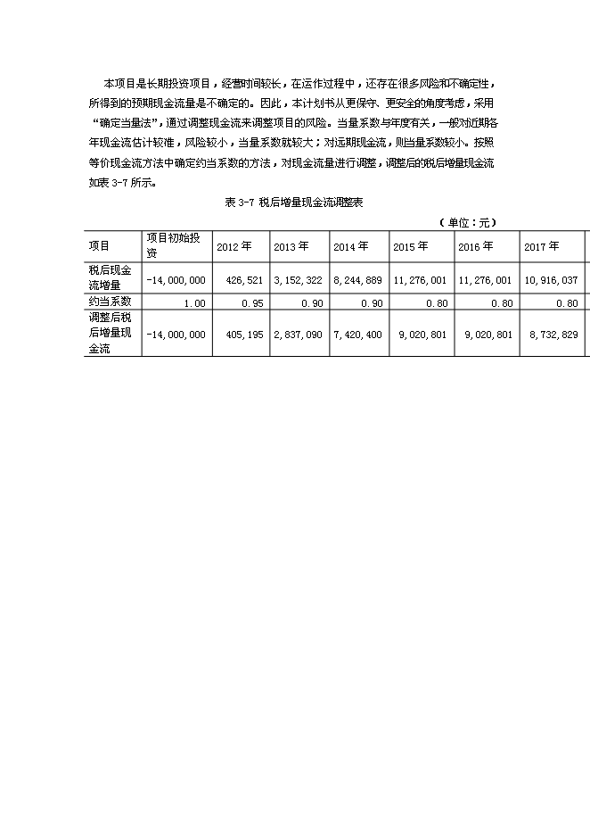 （終稿）休閑農莊新增項目可行性投資論證建議書.doc（最終版）第13頁