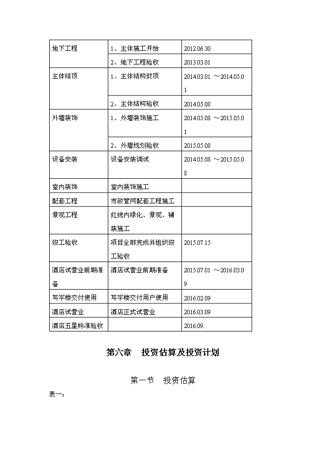 （終稿）義烏市曙光國際大酒店新增項目可行性投資論證建議書.doc（最終版）第14頁