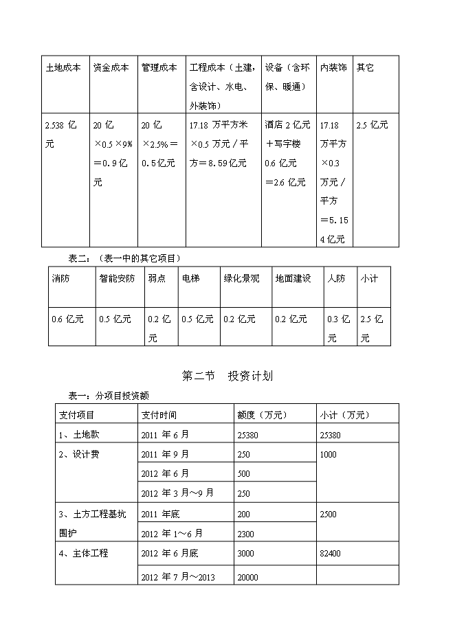 （終稿）義烏市曙光國際大酒店新增項目可行性投資論證建議書.doc（最終版）第15頁