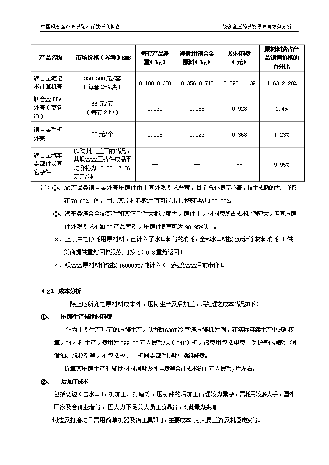 （終稿）中國鎂合金產業新增項目可行性投資論證建議書.doc（最終版）第11頁