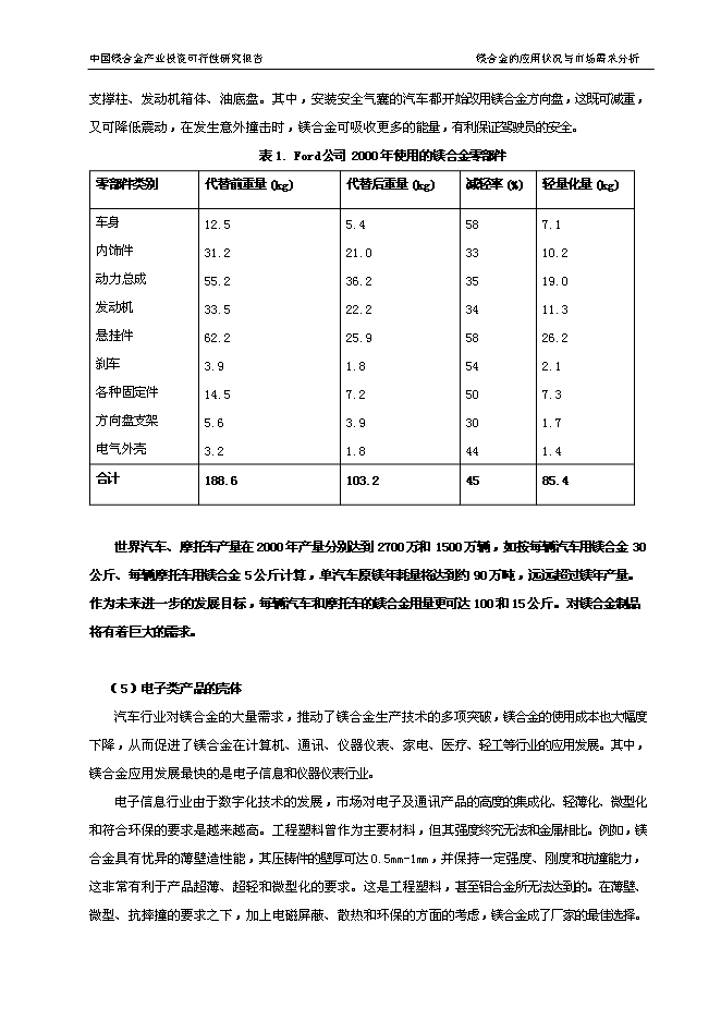 （終稿）中國鎂合金產業新增項目可行性投資論證建議書.doc（最終版）第7頁