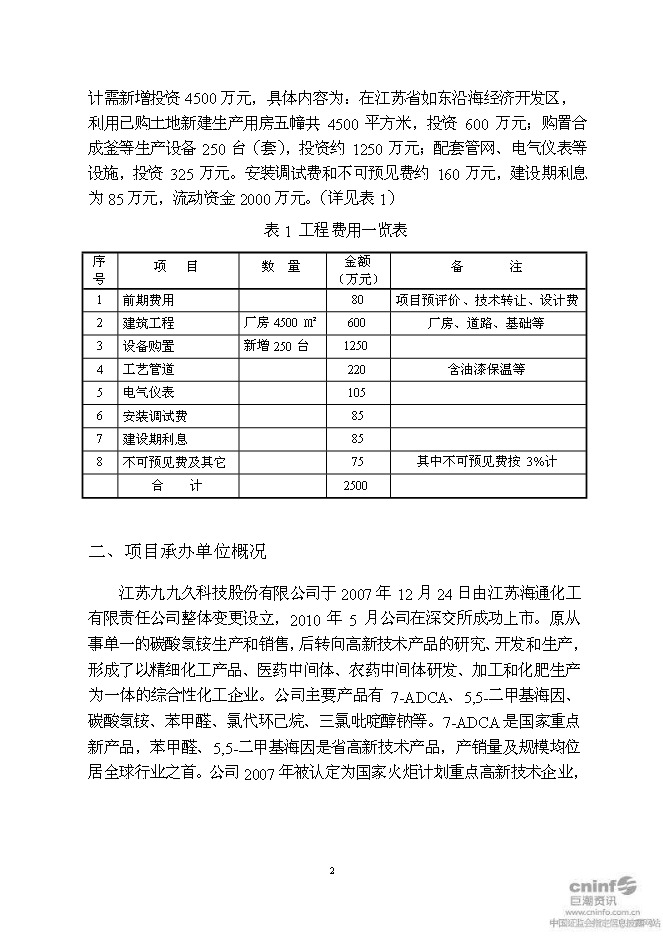 （終稿）二甲基海因及其衍生產品搬遷擴建新增項目可行性投資論證建議書.doc（最終版）第5頁