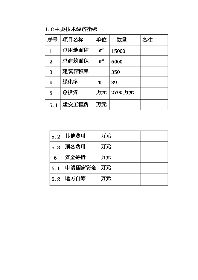 （終稿）伊春市拘留所新增項目可行性投資論證建議書.doc（最終版）第7頁