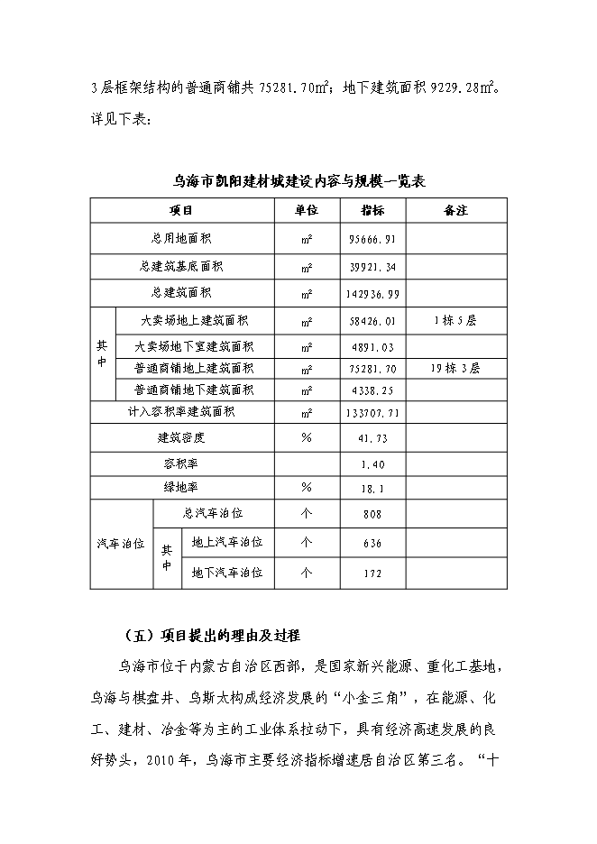 （終稿）烏海市凱陽建材城新增項目可行性投資論證建議書.doc（最終版）