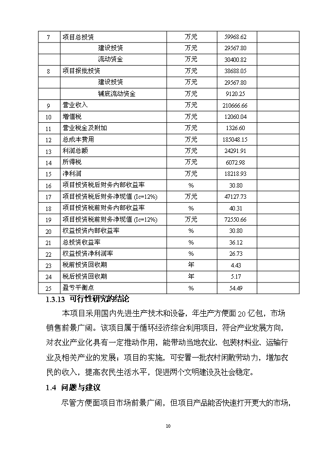 （終稿）億包方便面擴建新增項目可行性投資論證建議書.doc（最終版）第10頁