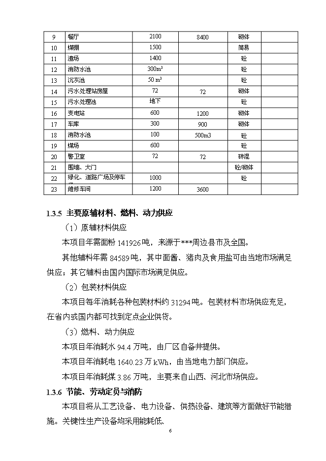 （終稿）億包方便面擴建新增項目可行性投資論證建議書.doc（最終版）第6頁