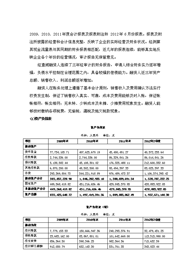 （終稿）中鐵信托新源國際財富中心信托貸款新增項目集合資金信托計劃新增項目可行性投資論證建議書.doc（最終版）