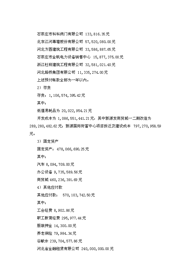 （終稿）中鐵信托新源國際財富中心信托貸款新增項目集合資金信托計劃新增項目可行性投資論證建議書.doc（最終版）