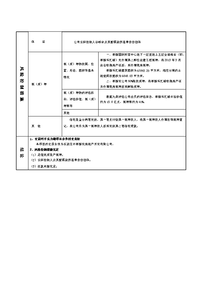 （終稿）中鐵信托新源國際財富中心信托貸款新增項目集合資金信托計劃新增項目可行性投資論證建議書.doc（最終版）