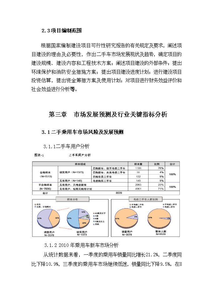 （終稿）二手車交易市場新增項目可行性投資論證建議書.doc（最終版）第12頁