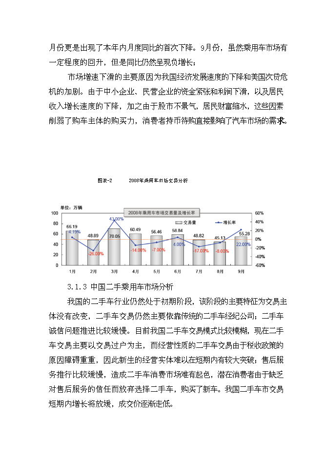 （終稿）二手車交易市場新增項目可行性投資論證建議書.doc（最終版）第13頁