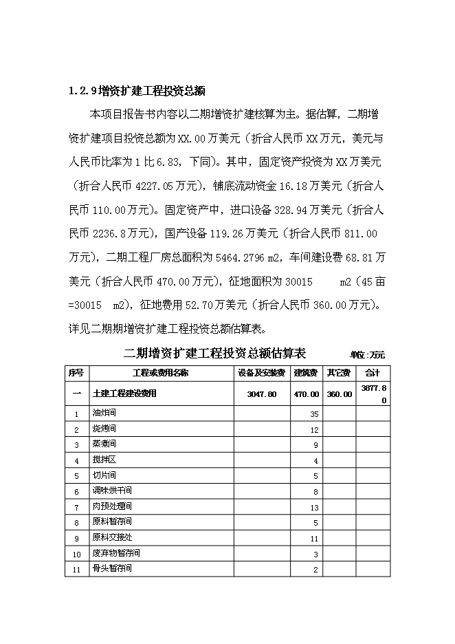 （終稿）中外合資公司擴建禽畜、蔬菜深加工新增項目可行性投資論證建議書.doc（最終版）第14頁