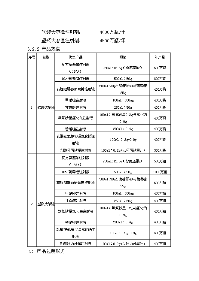 （終稿）億瓶（袋）塑瓶軟袋輸液生產線新增項目可行性投資論證建議書.doc（最終版）第11頁