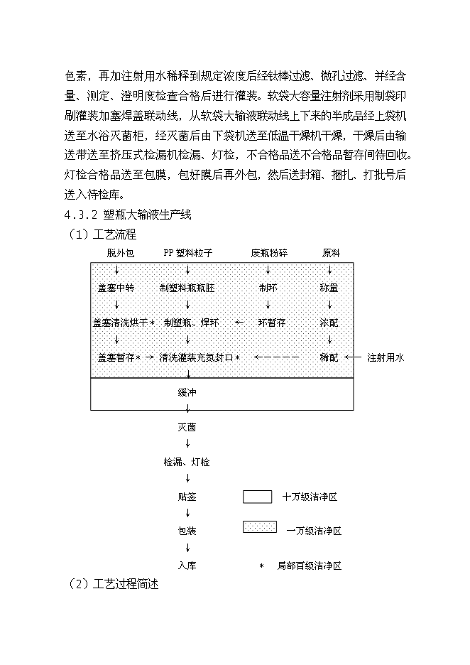 （終稿）億瓶（袋）塑瓶軟袋輸液生產線新增項目可行性投資論證建議書.doc（最終版）第15頁